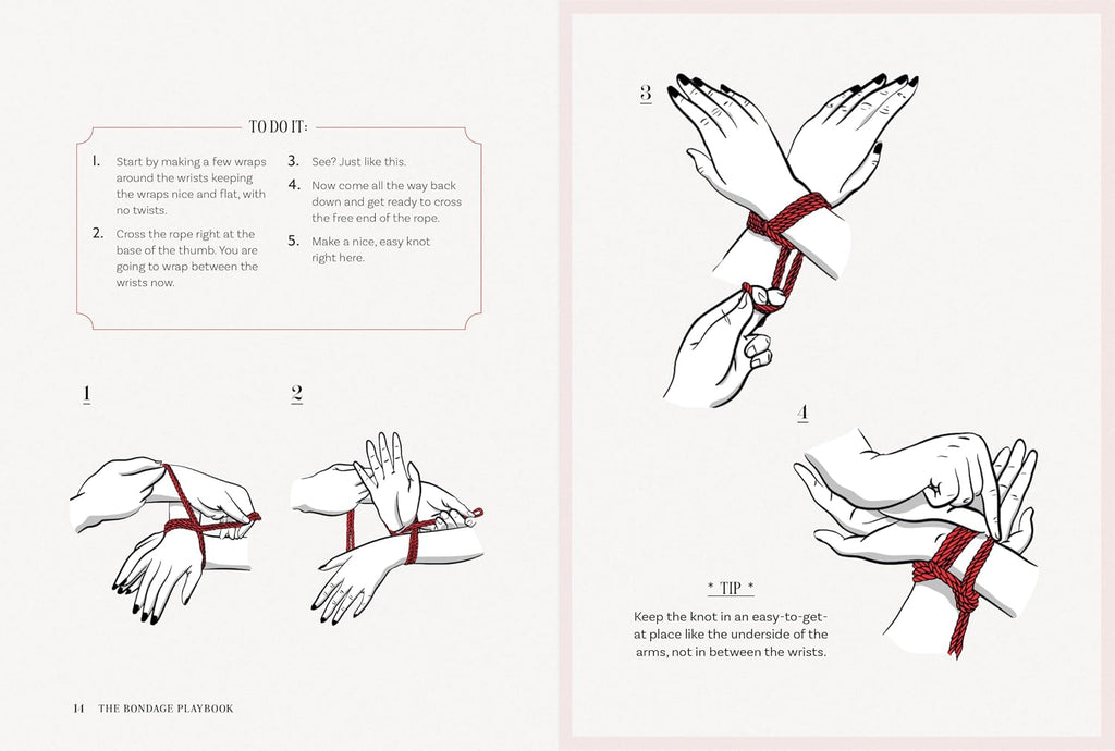 The Bondage Playbook: 31 nudos y ataduras imprescindibles para principiantes en bondage
