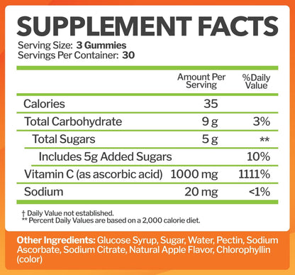 Vitamin C 1000mg Gummies (90 Count) - – La absorción del hierro. – Image 6