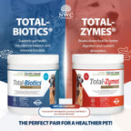 Mini Paquete Doble de Probióticos para Perros y Gatos, Polvo de Enzimas Digestivas, Suplemento Probiótico Canino, Apoyo Digestivo, 62.8 g Cada Uno