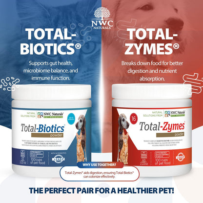 Mini Twin Pack Probióticos para Perros y – Apoyar las defensas naturales del organismo – Image 2