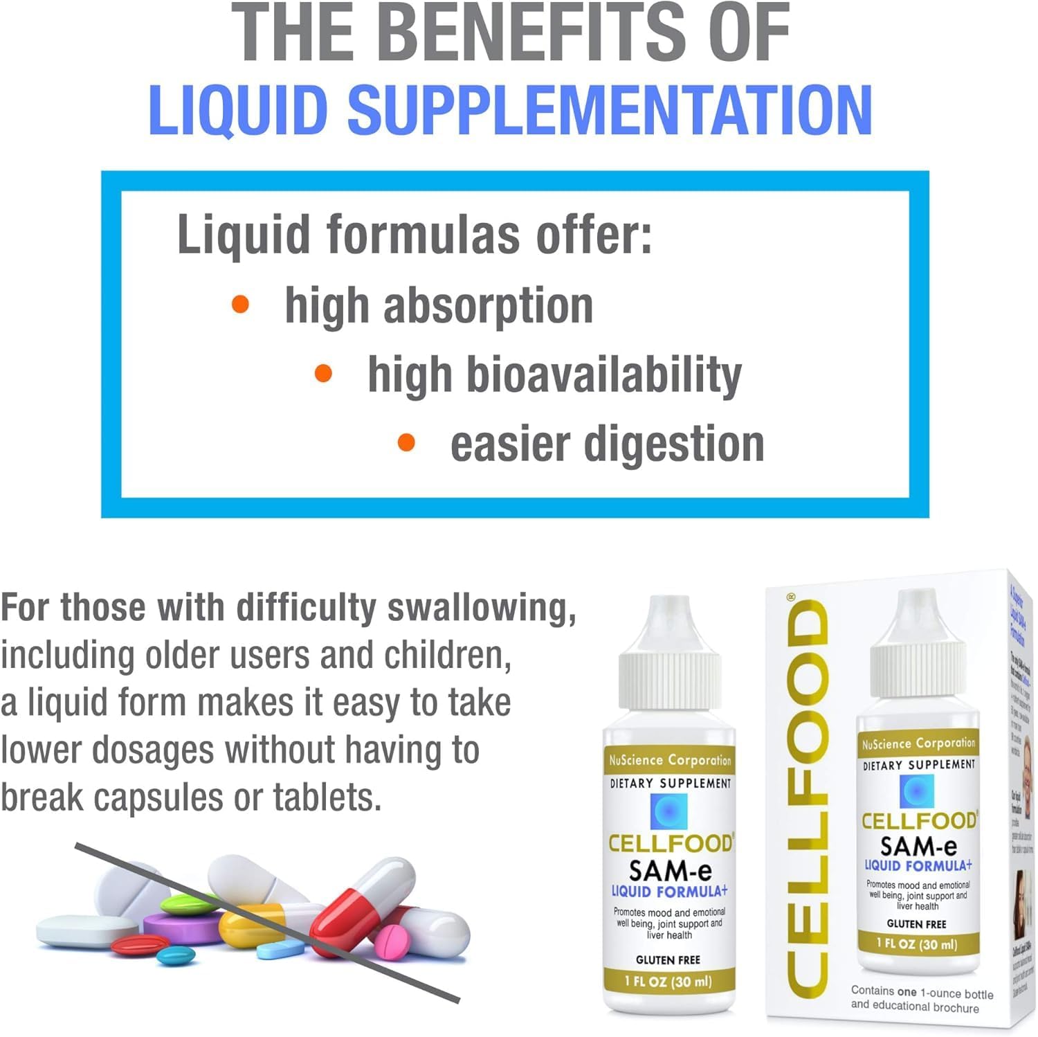 Cellfood SAM-e Liquid Formula+ - Pack de 3 (30 ml c/u) - 90 Días