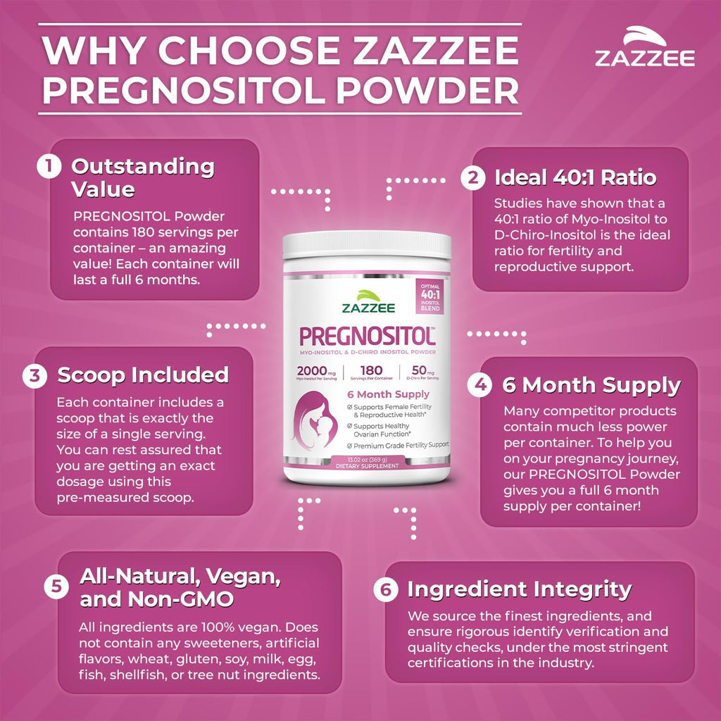 Zazzee PREGNOSITOL Powder – Myo-Inositol y D-Chiro-Inositol 40:1 (180 dosis)