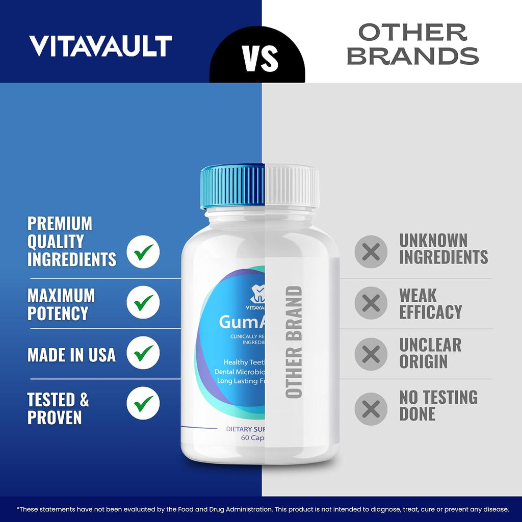 GumAktiv Cápsulas - Cuidado Natural para Dientes y Encías, Fórmula Extra Fuerte con Vitaminas y Minerales (60 Cápsulas)