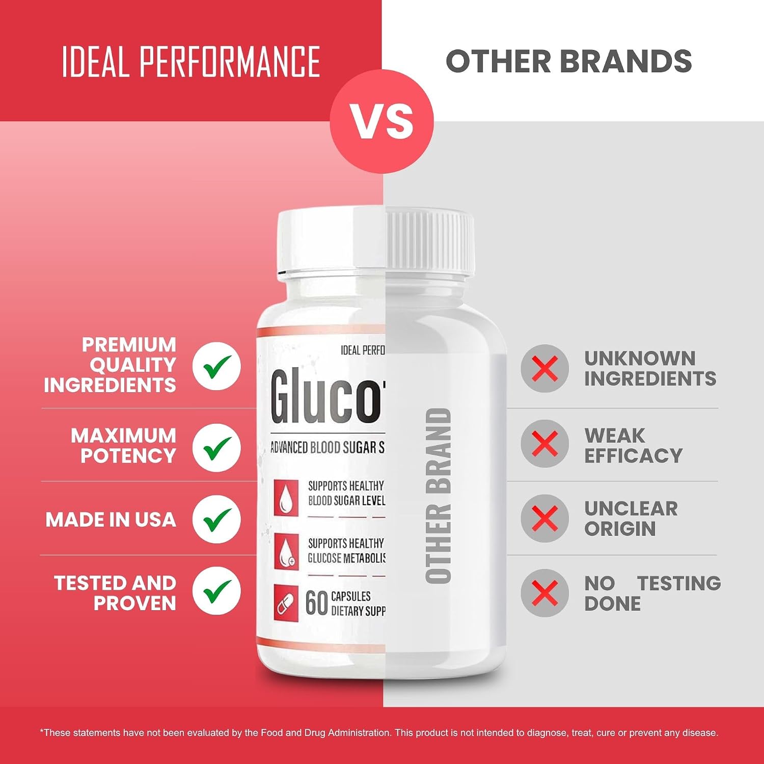IDEAL PERFORMANCE (Official) Glucofort Formula Supplement (5 Pack)