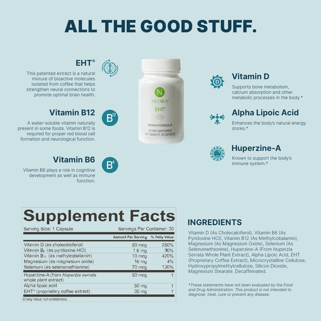 NEORA EHT Brain Formula - Fórmula Cerebral con EHT, B6, B12, D, Ácido Alfa Lipoico, Huperzina-A - 30 Cápsulas