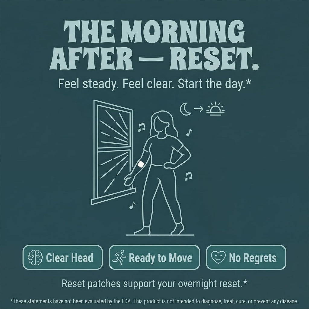 Reset Patches | Parches de Recuperación Post-fiesta | DHM 500mg | Liberación de 12 Horas | 60 Parches