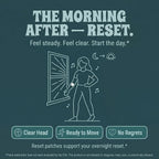 Reset Patches | Parches de Recuperación Post-fiesta | DHM 500mg | Liberación de 12 Horas | 60 Parches