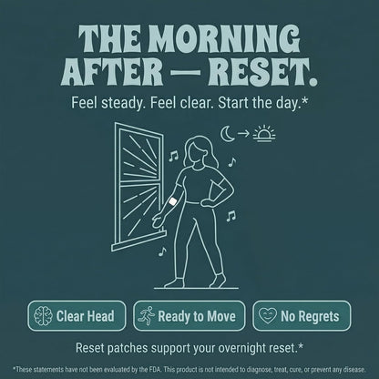 Reset Patches | Parches de Recuperación – L-teanina: Aminoácido presente en el té verde, que puede favorecer la – Image 5