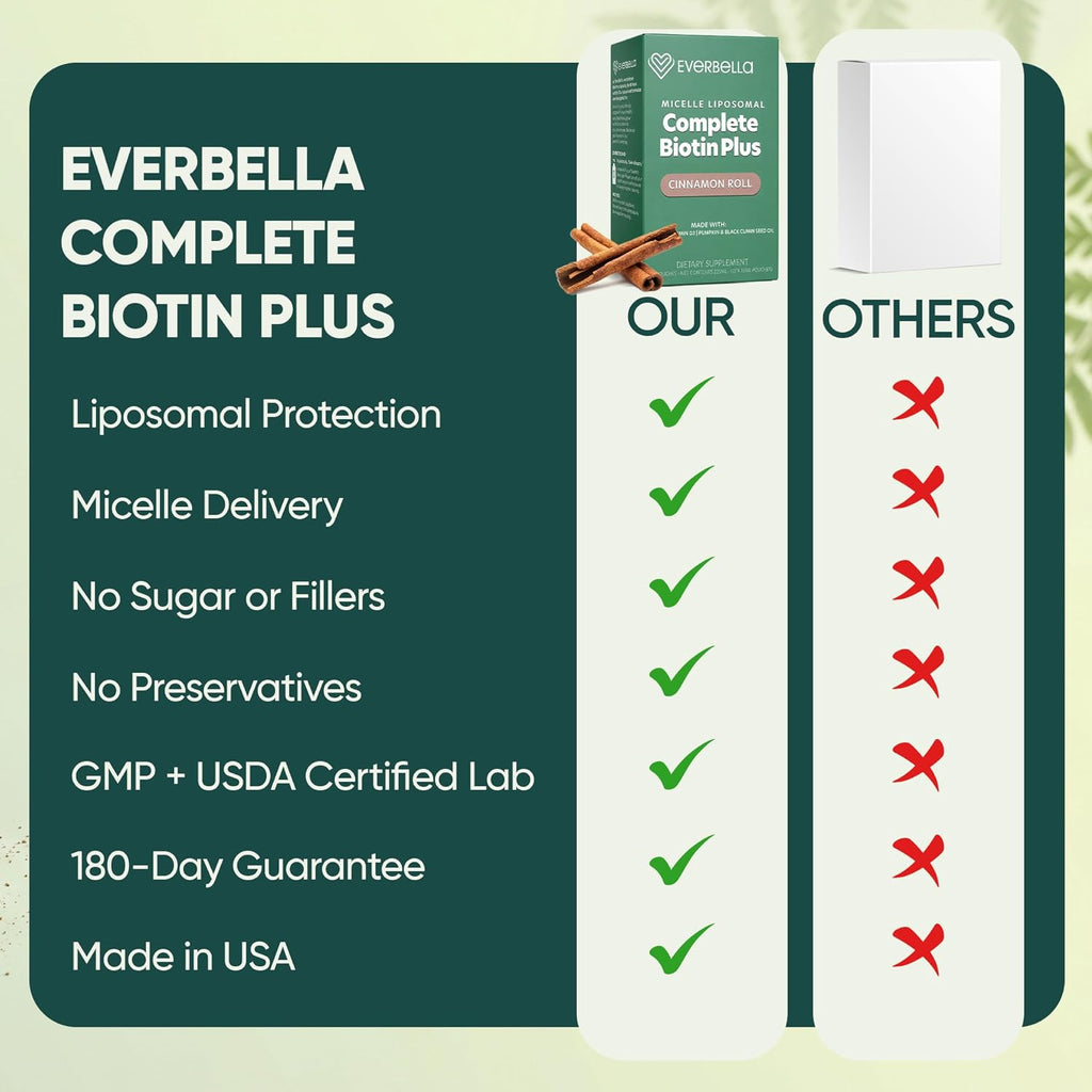 EVERBELLA Biotina Plus Liposomal - Sobres Líquidos con Aceite de Semilla de Calabaza, Comino Negro y Vitamina D3 - Apoyo para Cabello, Piel y Uñas - Sabor a Canela - 15 Sobres
