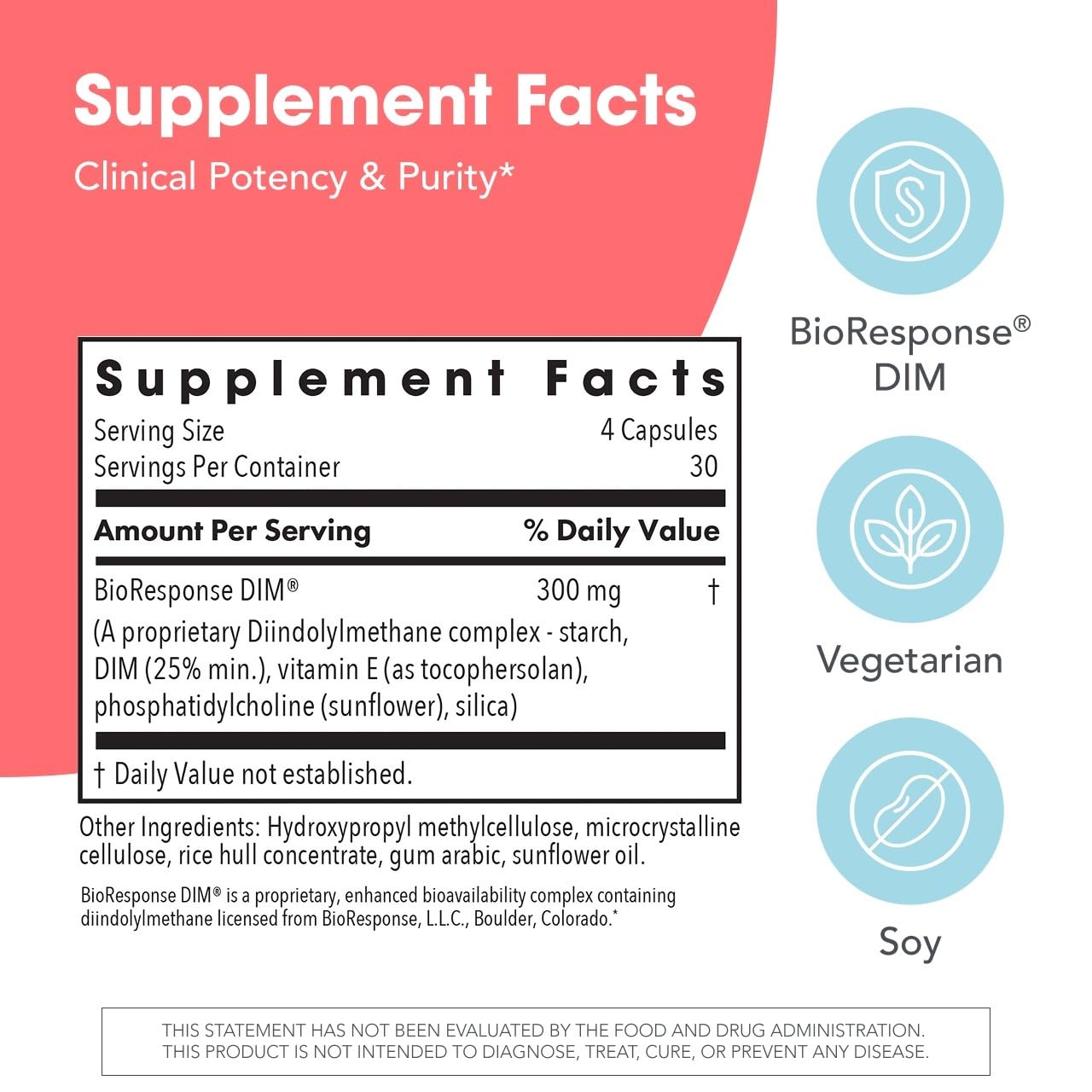 ARG DIM Enhanced Delivery System - Complejo de Diindolilmetano 300 mg - Apoyo al Metabolismo de Estrógenos - 120 Cápsulas