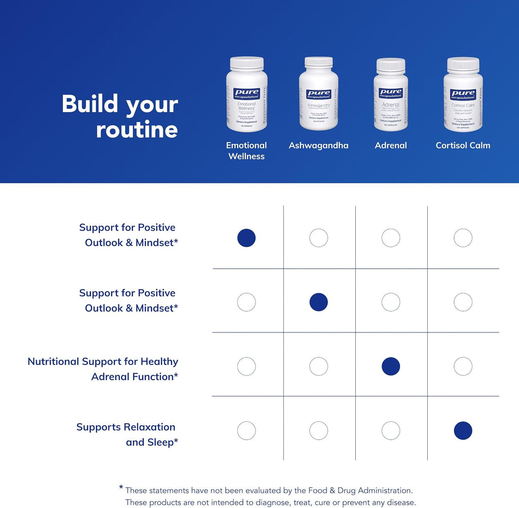 Pure Encapsulations Emotional Wellness - Apoyo para el Estrés Ocasional, 60 Cápsulas