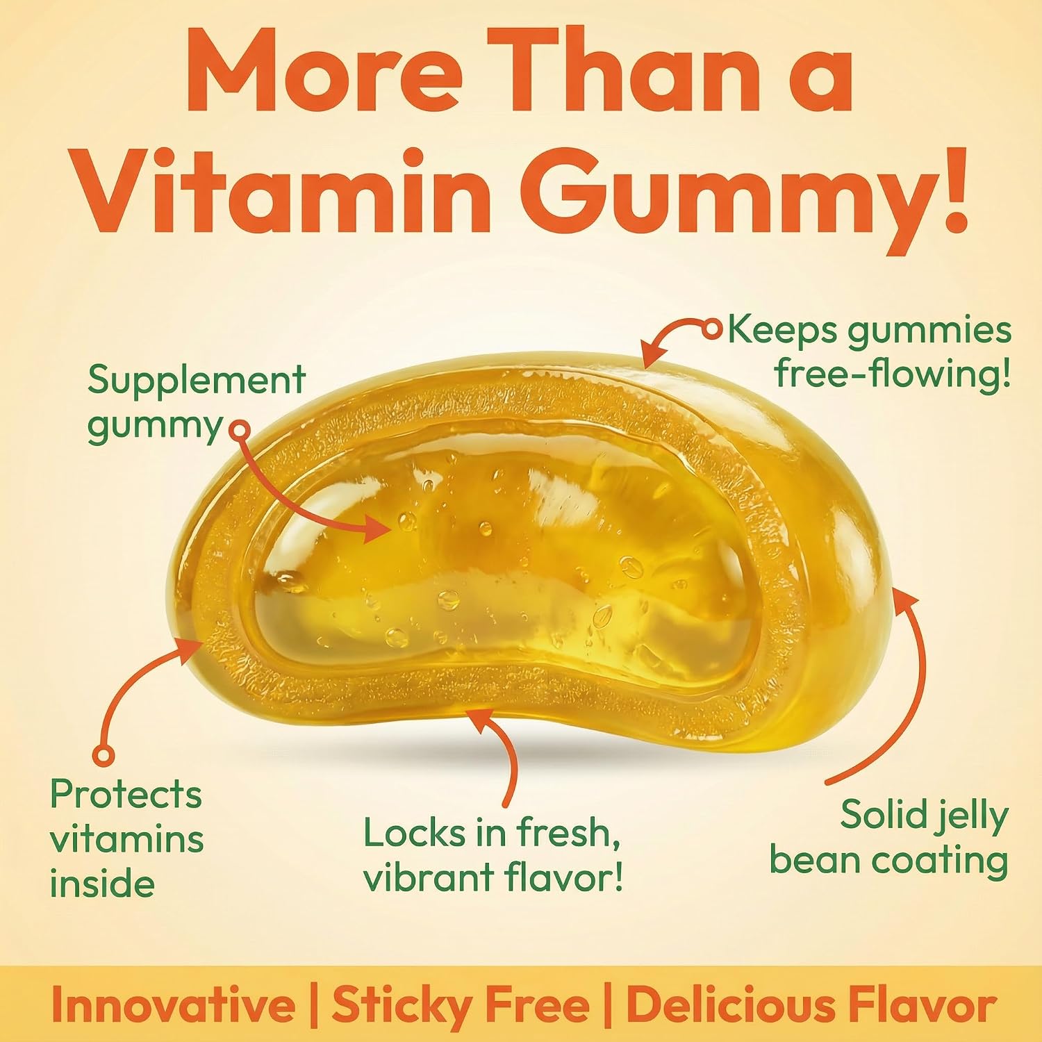 Human Beanz Vitamin C Jelly Bean Gummies para Niños