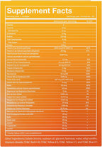 Vivioptal Multi – Multivitamínico y Multimineral, 30 Cápsulas Blandas, Fórmula Alemana, Sin Gluten