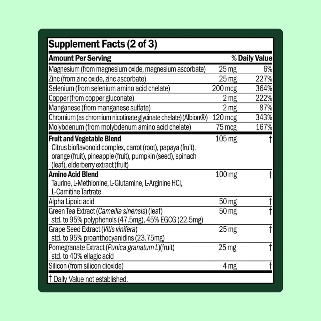 WellWithAll Multivitamínico para Hombres con Zinc, Vitamina D, B12, K2 y Calcio | Apoyo Inmunidad y Energía | 60 Comprimidos