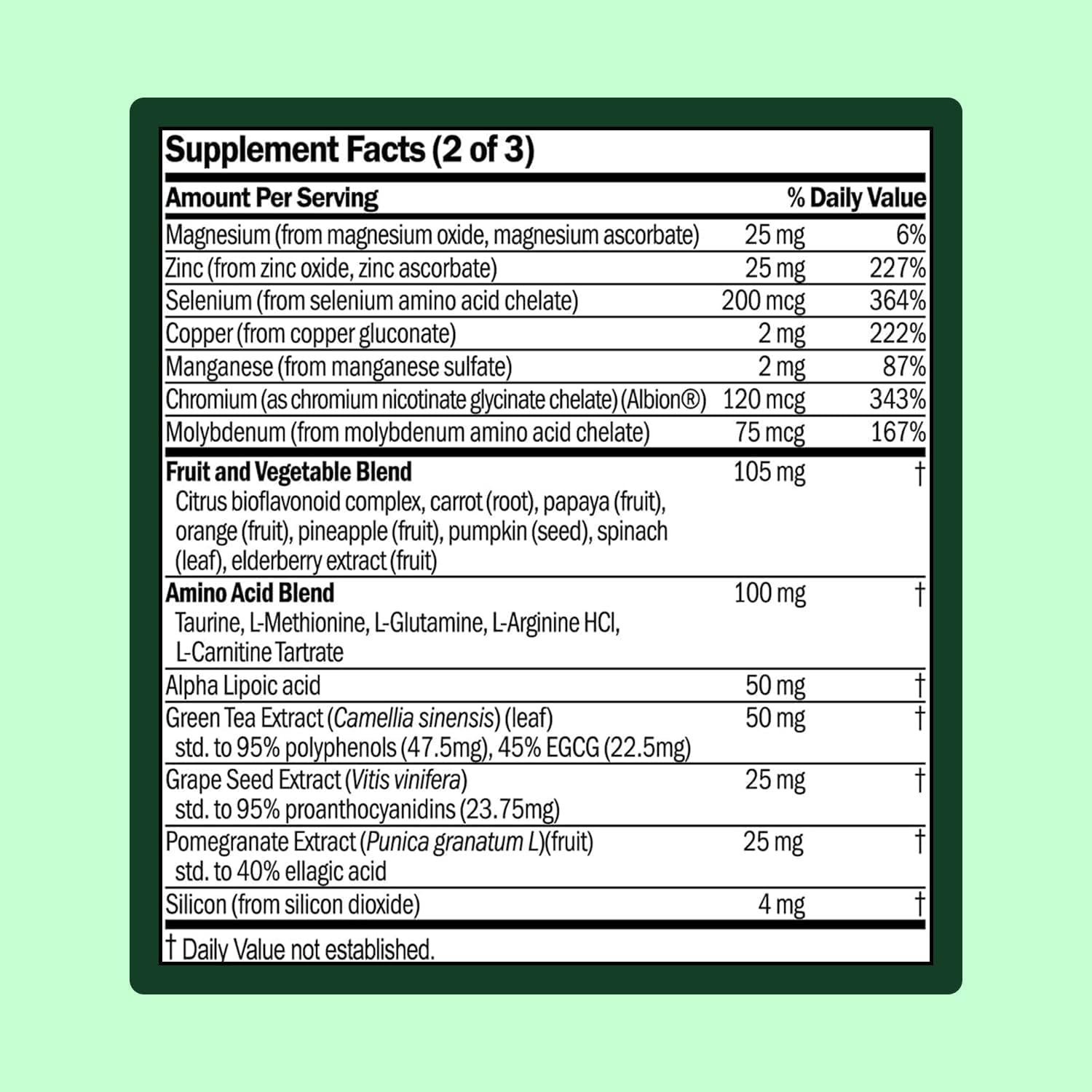 WellWithAll Multivitamínico para Hombres con Zinc, Vitamina D, B12, K2 y Calcio | Apoyo Inmunidad y Energía | 60 Comprimidos
