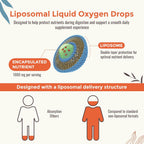 13-in-1 Gotas de Oxígeno Líquido con Nutrientes, Fórmula Liposomal - Resciency