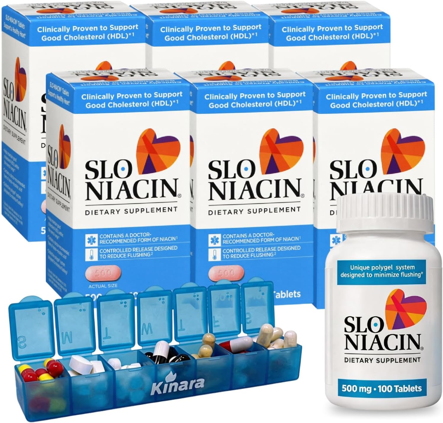 Kinara Slo Niacin 500 mg Sin Enrojecimiento - 100 Cápsulas por Envase, Paquete de 6