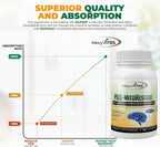 PQQ Mitorestore - Suplemento Cognitivo con BioPQQ 20mg | Memoria y Enfoque