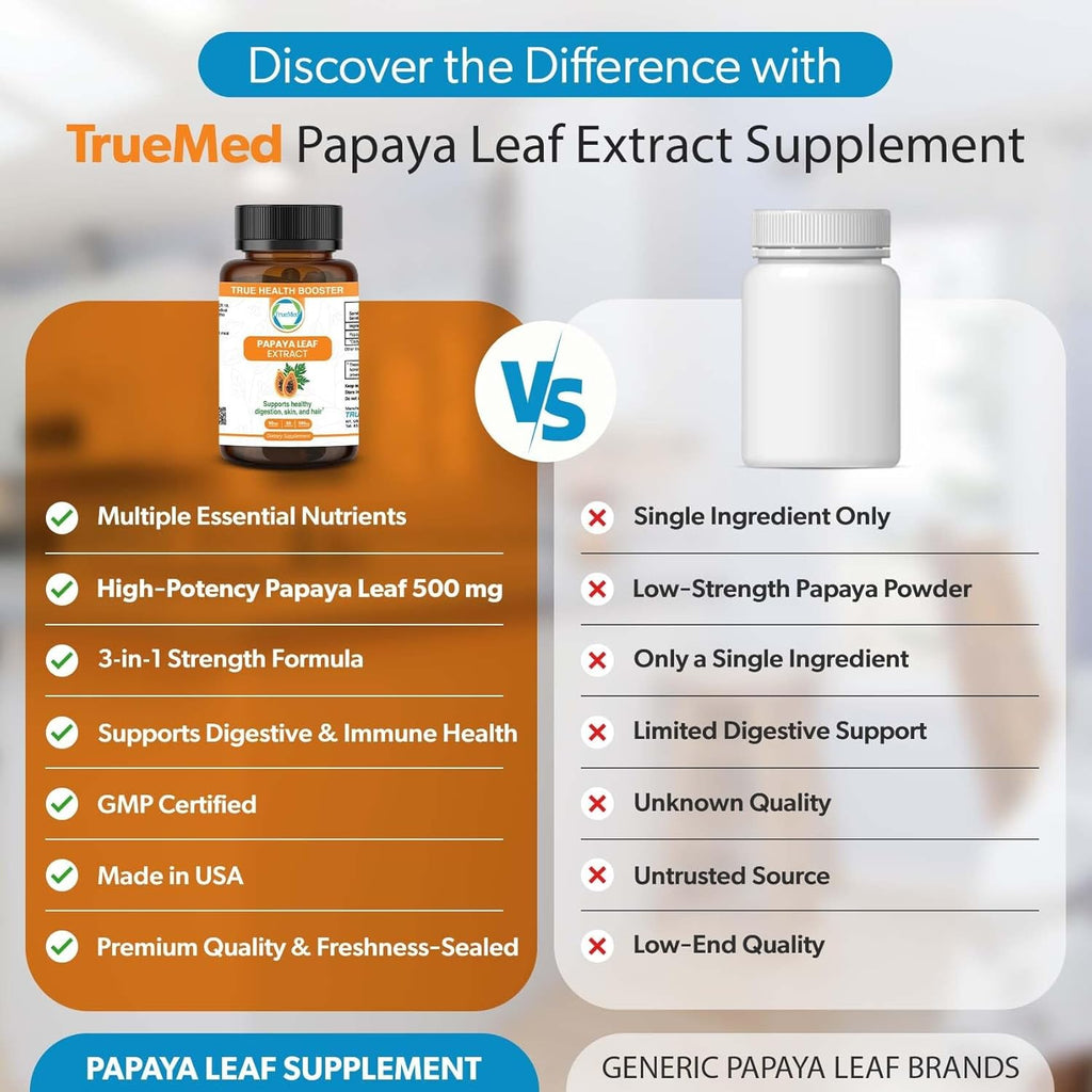 Extracto de Hoja de Papaya 500 mg - 60 Cápsulas - TrueMed