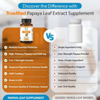 Extracto de Hoja de Papaya 500 mg - 60 Cápsulas - TrueMed