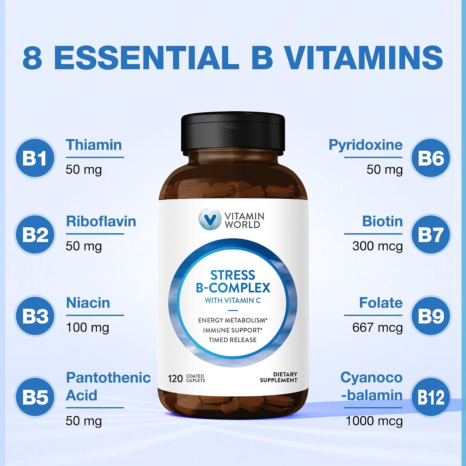 Vitamin World Complejo B con Vitamina C, Liberación Prolongada, 120 Comprimidos