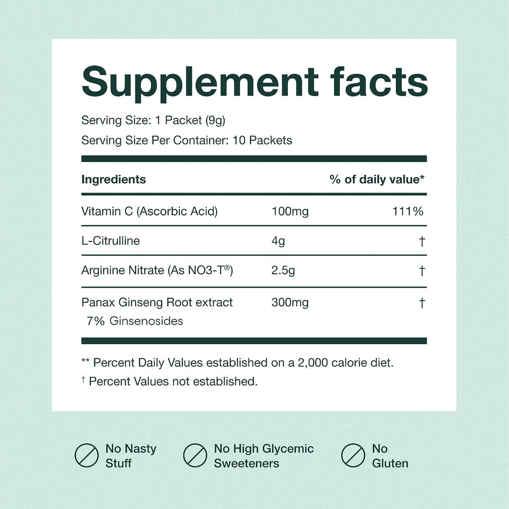 JOYMODE Performance Booster con Nitrato de Arginina, L-Citrulina, Vitamina C y Ginseng - 30 Servicios - Apoyo al Flujo Sanguíneo