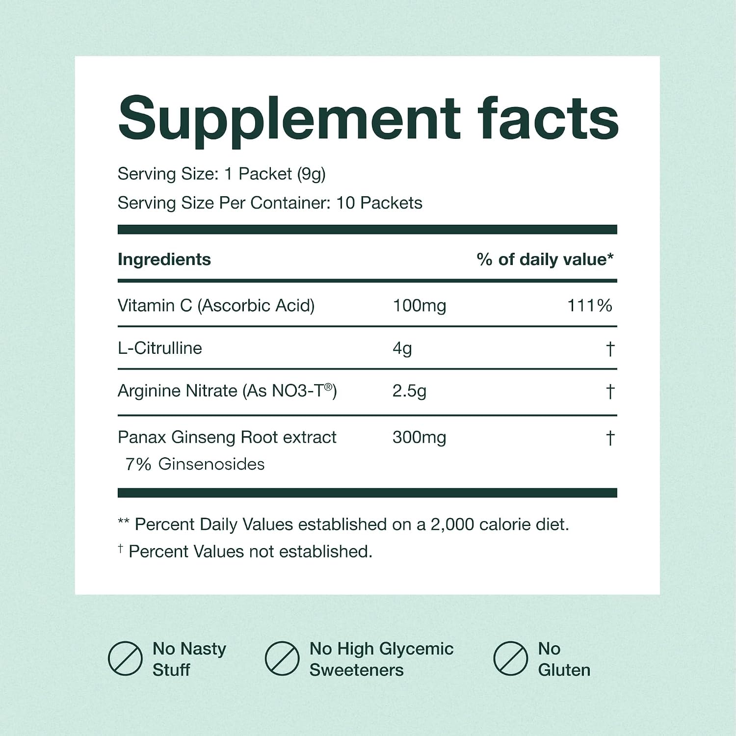 JOYMODE Performance Booster con Nitrato de Arginina, L-Citrulina, Vitamina C y Ginseng - 30 Servicios - Apoyo al Flujo Sanguíneo
