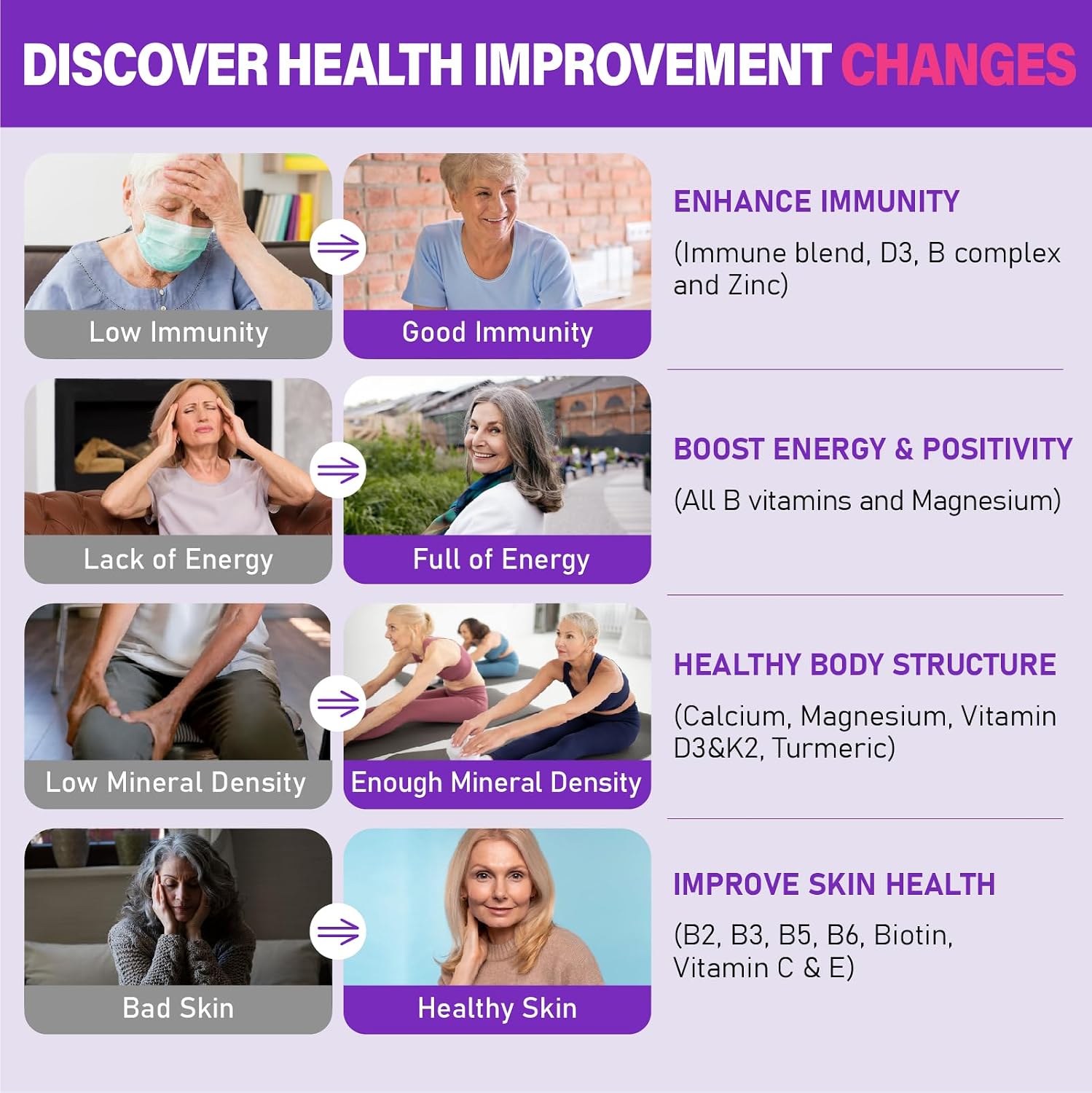 Multivitamínico en Gominolas para Mujeres 50+ | Edmmyliy