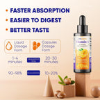 Vitamatic Vitamina A Líquida sin Azúcar 10000 UI (3000 mcg) como Palmitato de Retinilo - 59 ml (2 FL OZ)