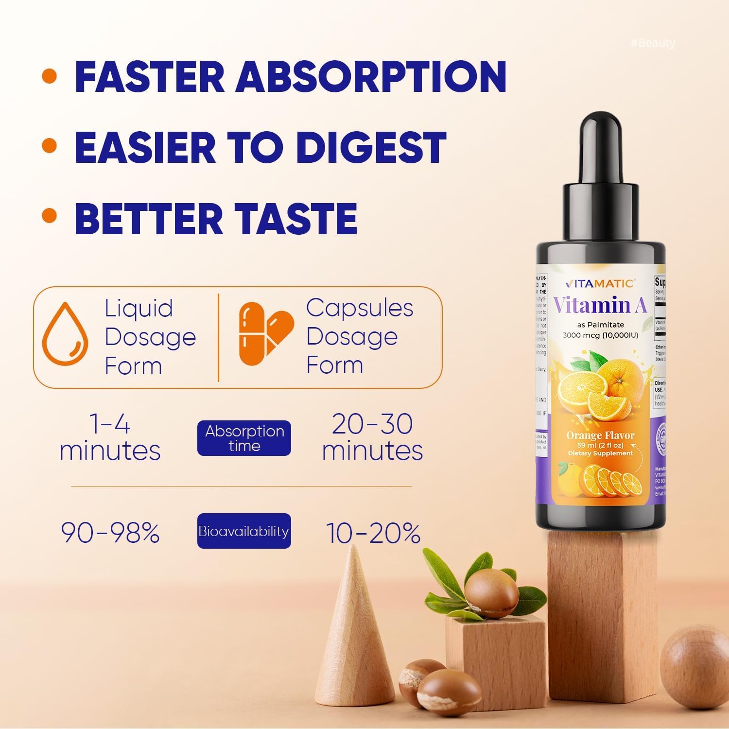 Vitamatic Vitamina A Líquida sin Azúcar 10000 UI (3000 mcg) como Palmitato de Retinilo - 59 ml (2 FL OZ)