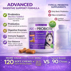 Freydell Pets Probióticos para Perros – Enzimas Digestivas, Prebióticos y Fibra – Salud Intestinal – 120 Chews