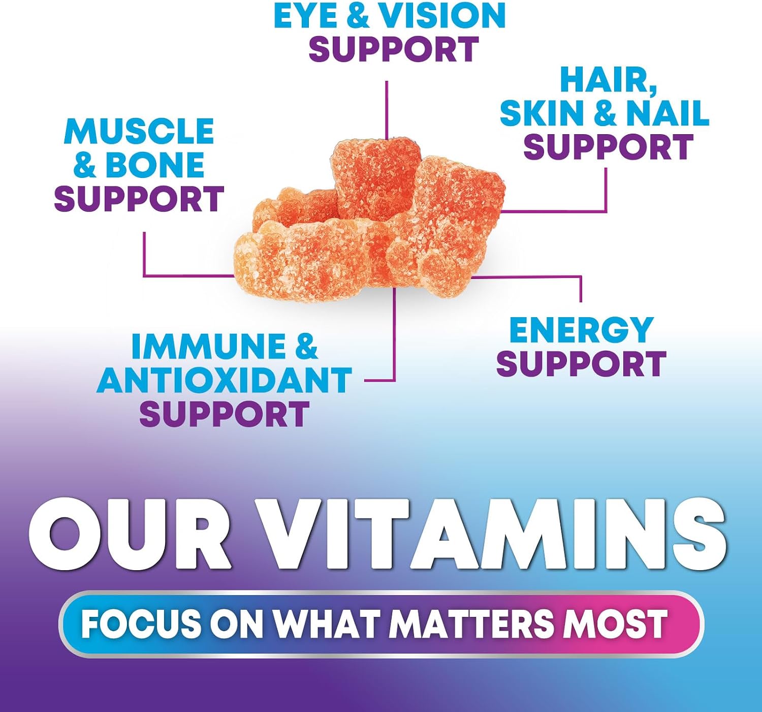 Nature's Choice Multivitamin Gummies for Adults, 120 Gummies