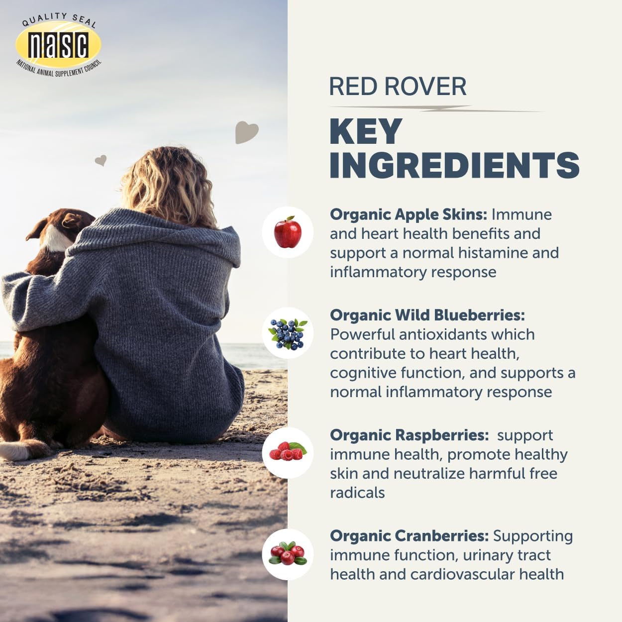 Red Rover - Dog Urinary Tract Supplement - with Vitamins from Organic Berries and Apple - Good Source of Polyphenols and Antioxidants - 30 Large Dog Servings