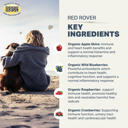 Red Rover - Dog Urinary Tract Supplement - with Vitamins from Organic Berries and Apple - Good Source of Polyphenols and – Image 6
