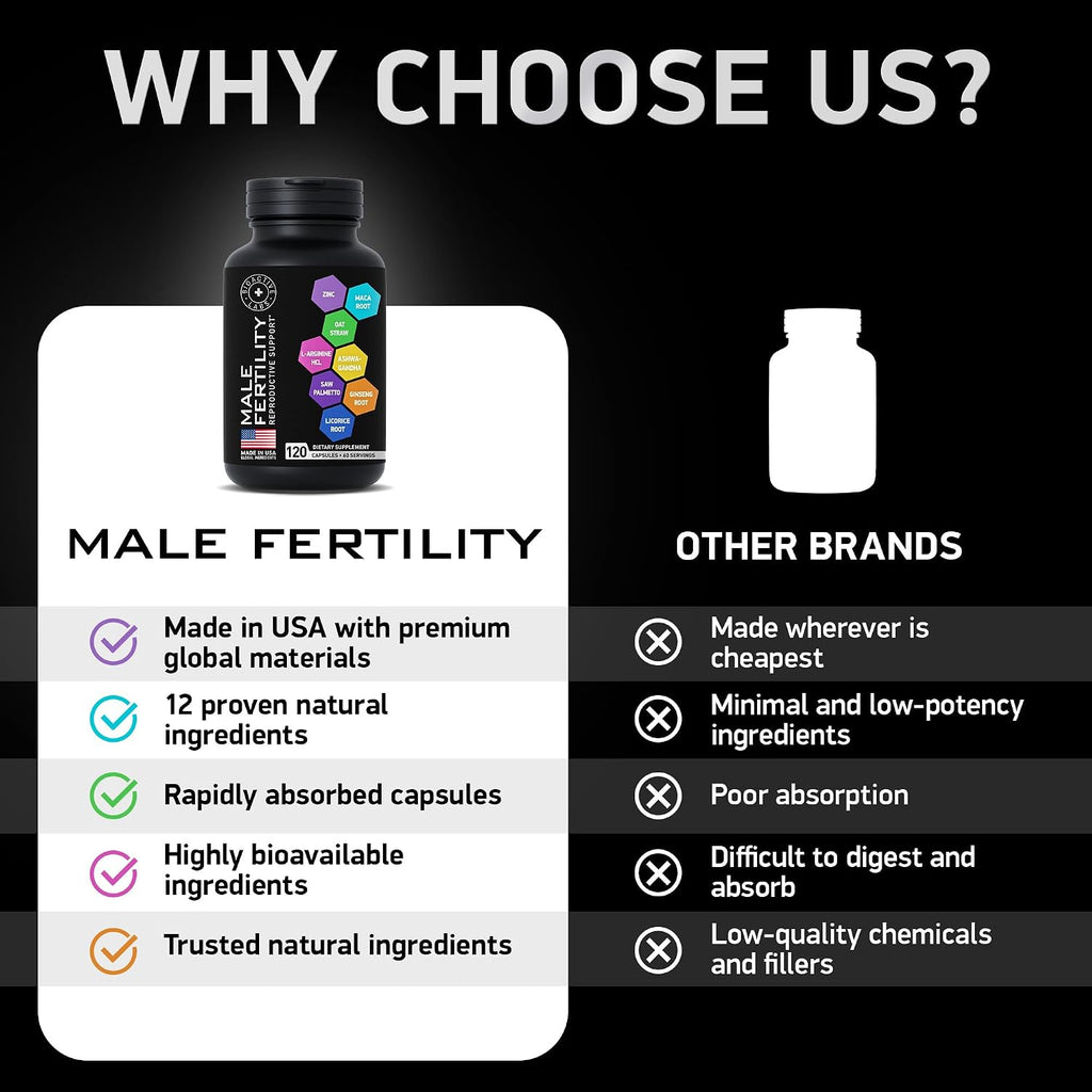 Suplemento de Fertilidad Masculina con Zinc, Maca, Ashwagandha y L-Arginina - 120 Cápsulas