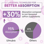 Ulmubra Suplemento de Azafrán Liposomal 88,5 mg – Máxima Absorción, 120 Cápsulas Veganas