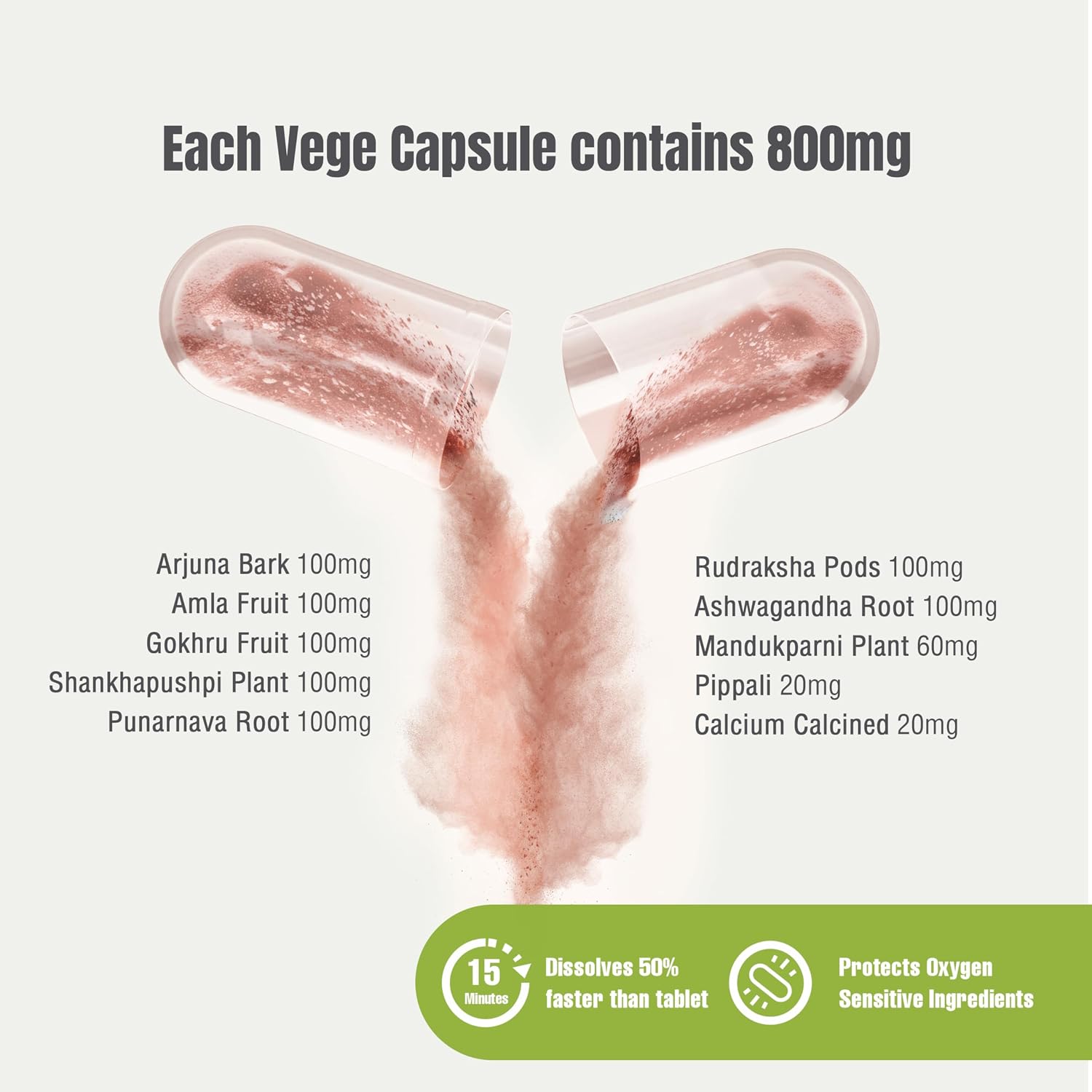 Herbsforever Cardio-B Suplemento Herbal Ayurvédico 90 Cápsulas Vegetales 800 mg