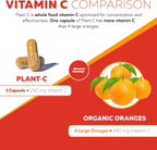 Triquetra Health – Vitamina C Orgánica de Fruta Entera con Bioflavonoides y Rutina (250 mg, 90 Cápsulas)