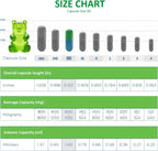 Cápsulas de gelatina vacías talla 00 - Capsule Depot - 1000 unidades