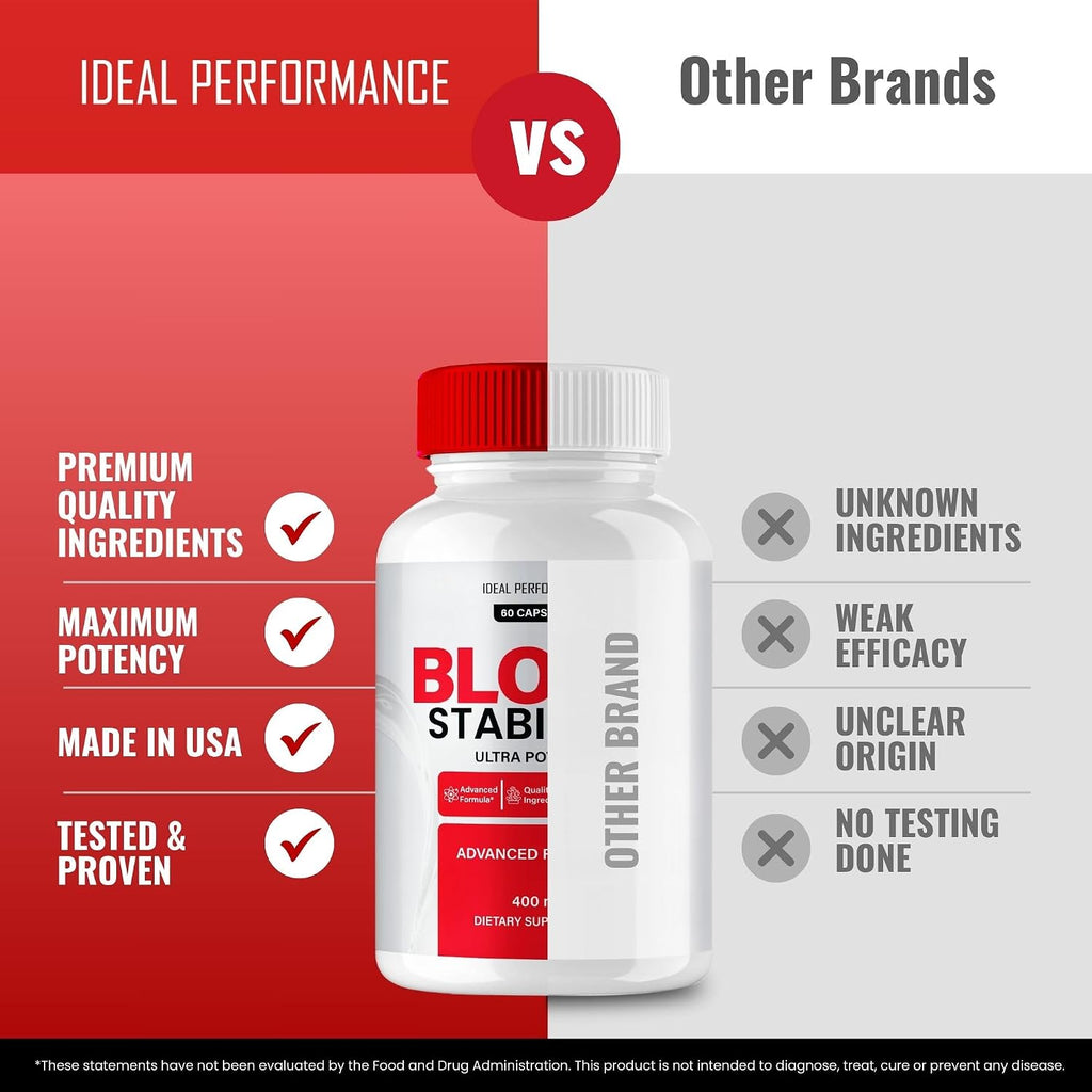 Blood Stabilizer Advanced Blood Formula - Cápsulas