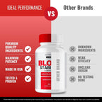 Blood Stabilizer Advanced Blood Formula - Cápsulas