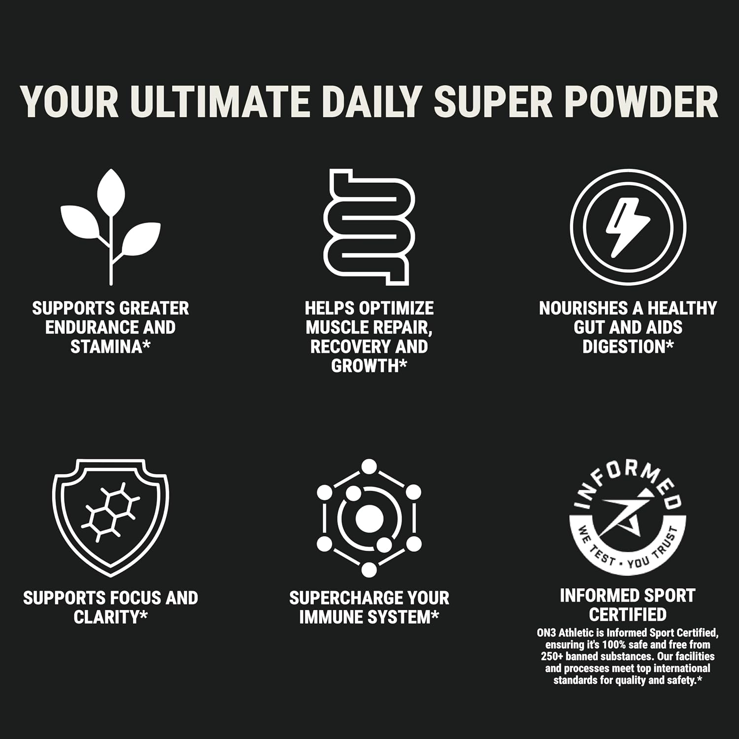 ON3 Athletic Greens & Superfood Blend con Chlorella - 5 porciones