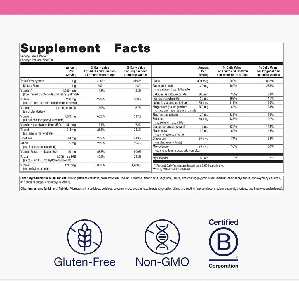 Metagenics Fem Prenatal - Prenatal Vitamin and Mineral Packets with Folate, Choline, Iron, and Biotin