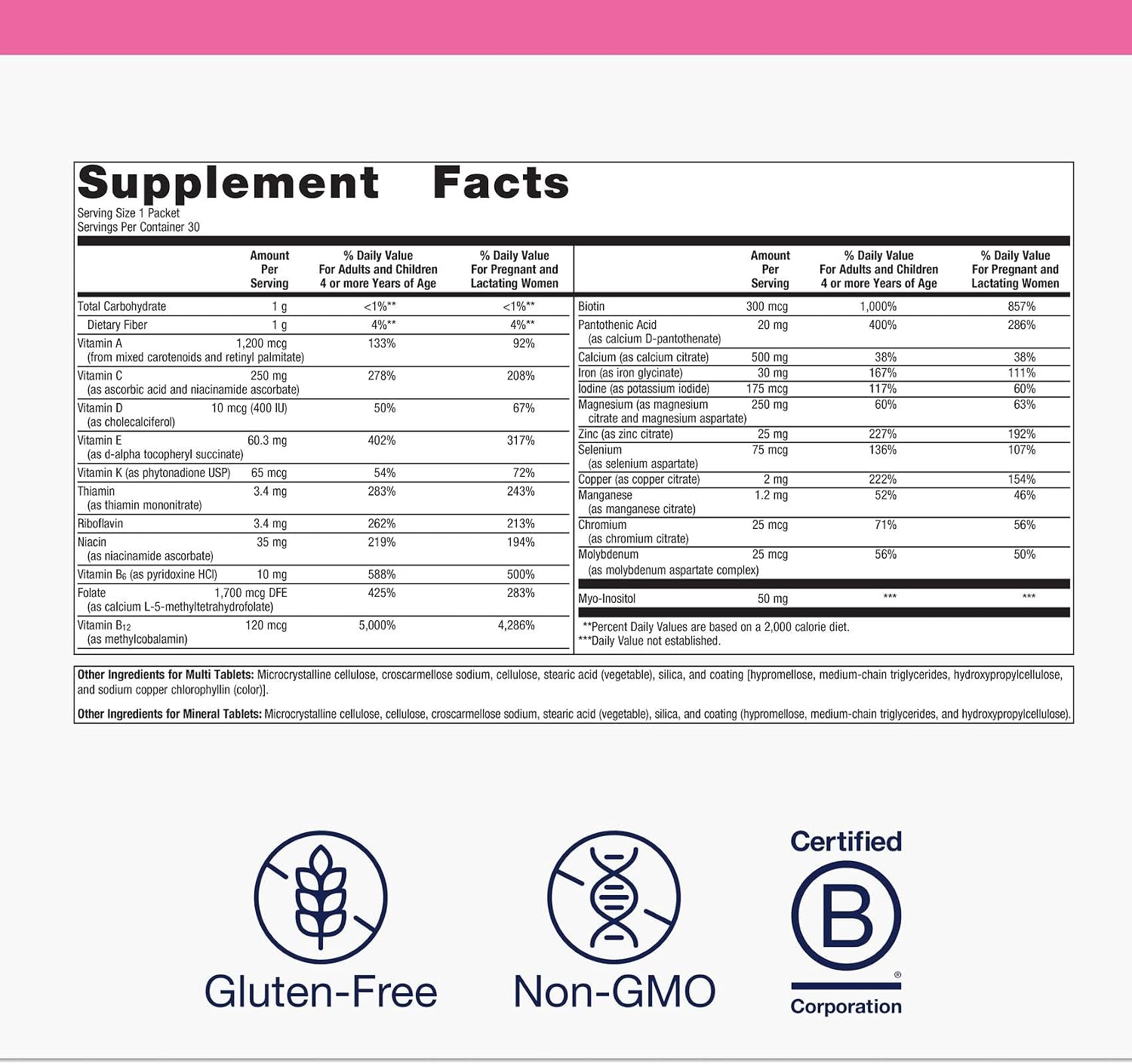 Metagenics Fem Prenatal - Prenatal Vitamin and Mineral Packets with Folate, Choline, Iron, and Biotin
