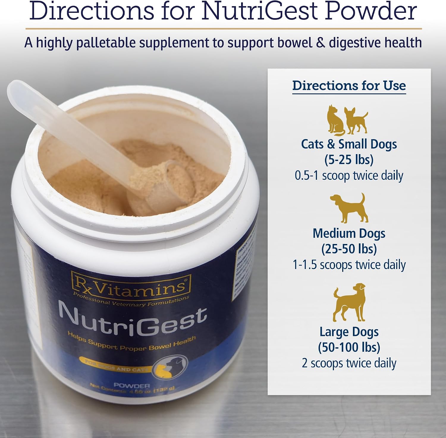 Rx Vitamins NutriGest - Probióticos para Perros y Gatos - Salud Digestiva - 4.65 oz (132 g)