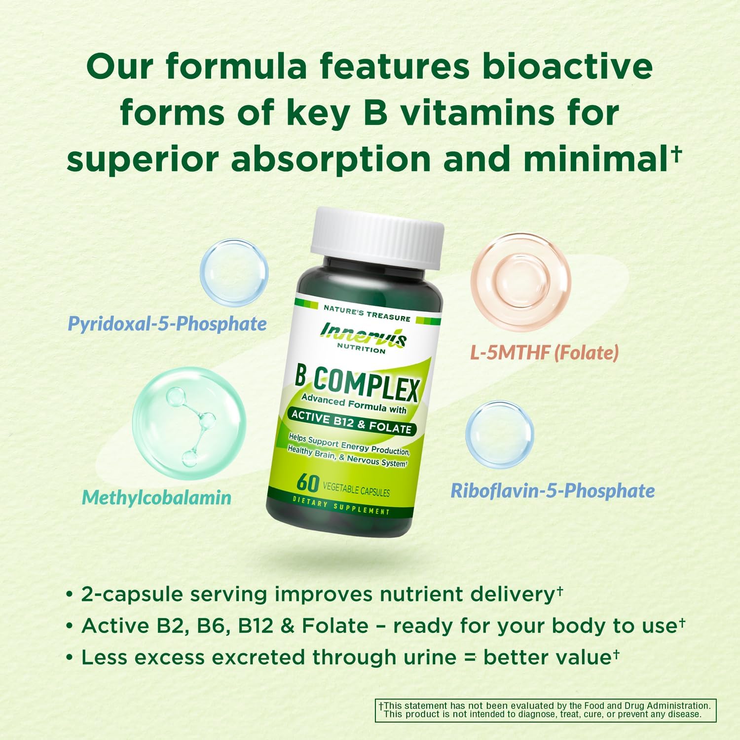 INNERVISNUTRITION Complejo B Bioactivo con B12 y Folato Activos – 60 Cápsulas Veganas