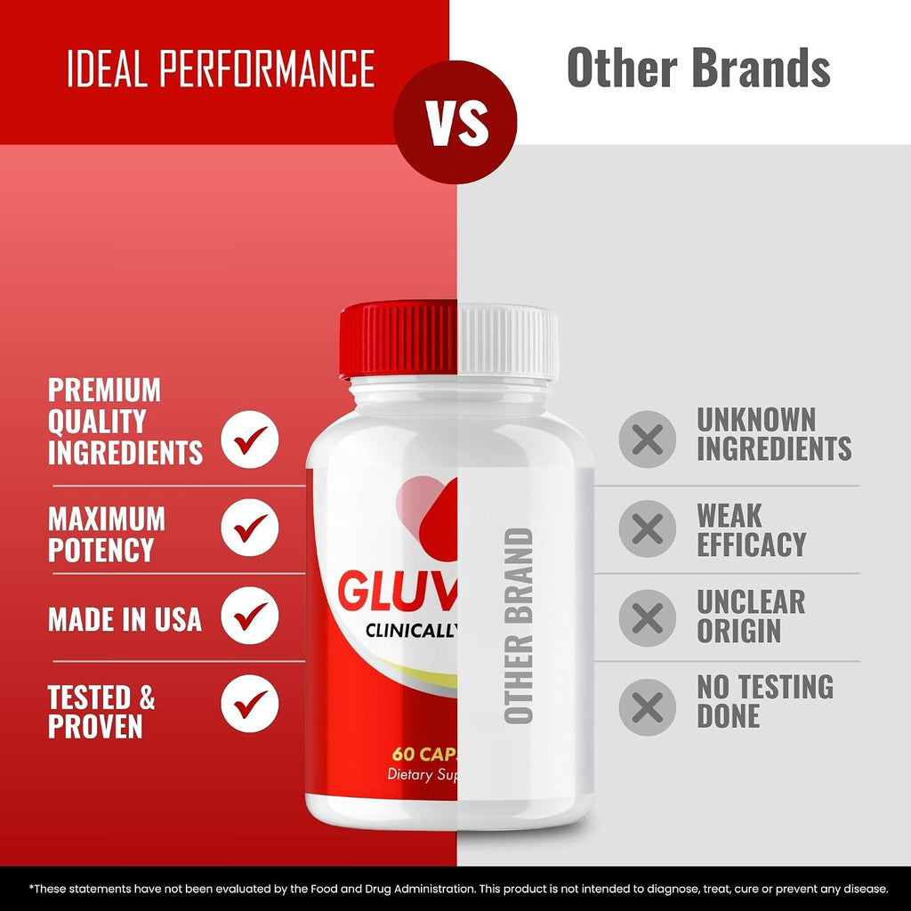 Gluvafit Advanced Blood Formula Cápsulas