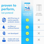 Native Pet Probióticos para Perros – Polvo Probiótico para la Salud Digestiva e Intestinal, Formulado por Veterinarios con 6 Mil Millones de UFC y Cepas Específicas para Perros – 120 Dosis