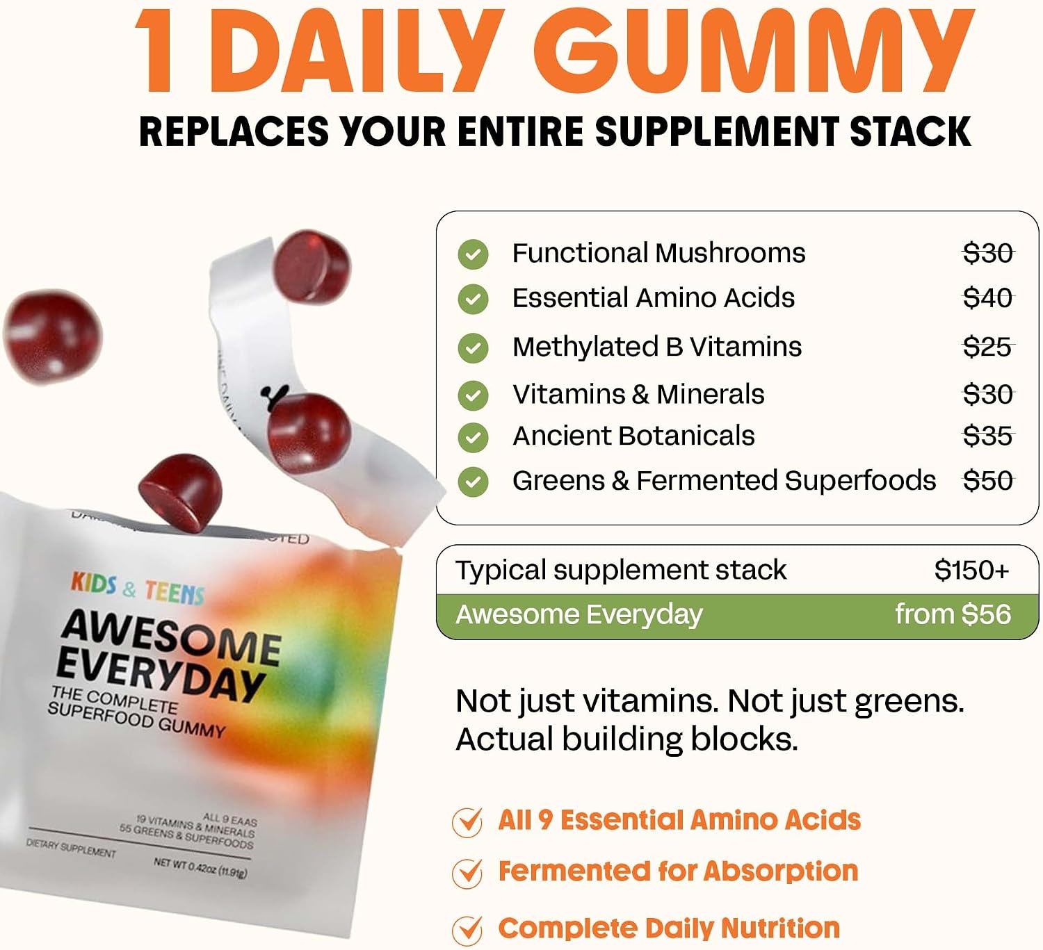 Gominolas de Nutrición Diaria Esencial - 9 Aminoácidos Esenciales + Vitaminas, Minerales y Superalimentos Orgánicos - Nutrición Fermentada para Energía, Cerebro e Inmunidad – Niños – 28 unidades