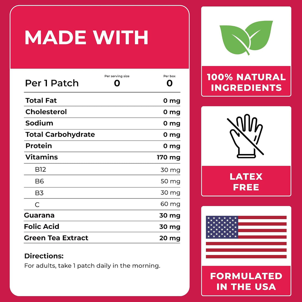Parches de Vitamina B12 (36 Unidades) - Parches Naturales para Mujer, Energía y Enfoque